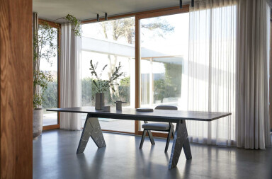 AVAR table
